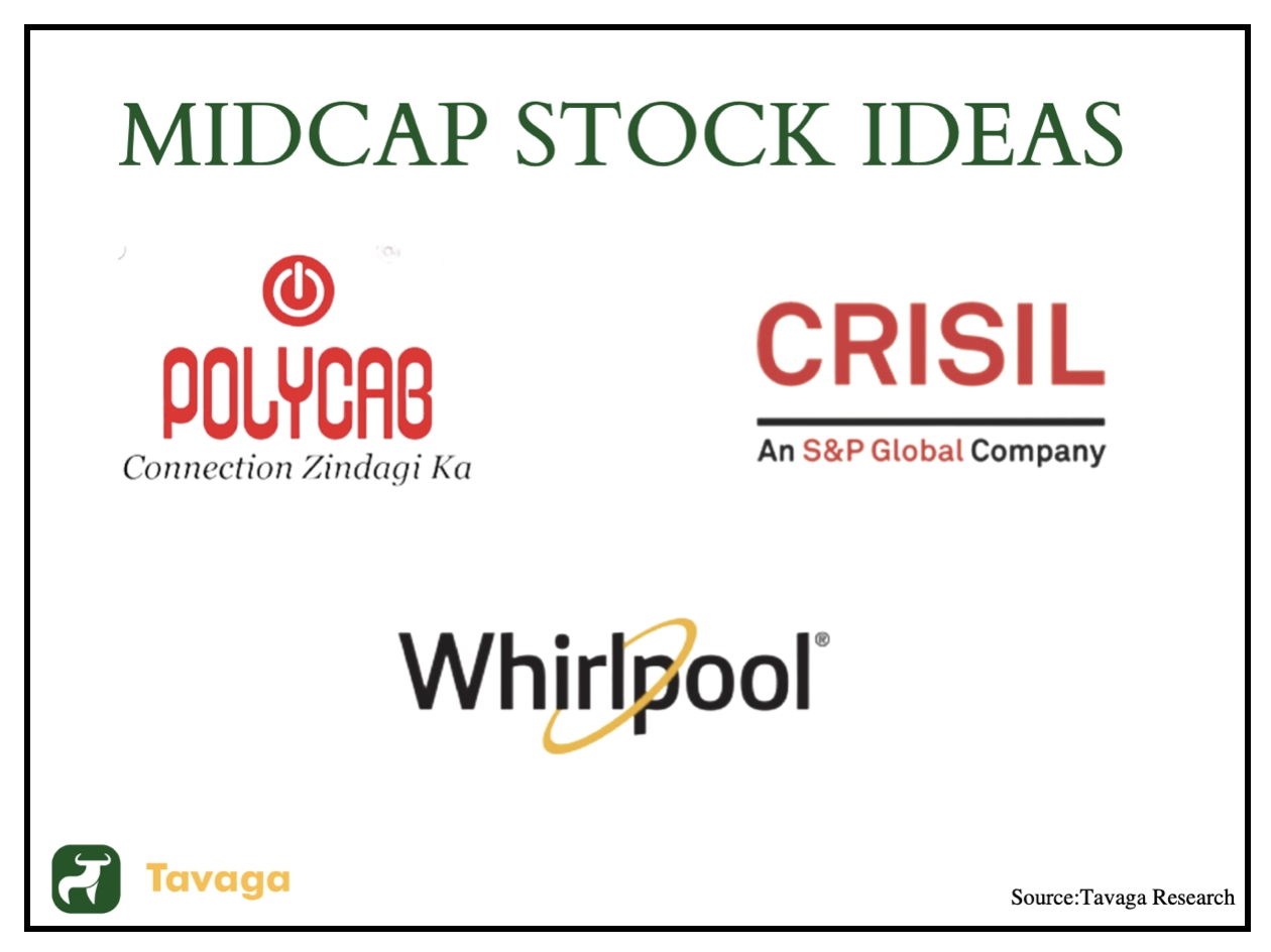 Quality Mid-Cap Stocks