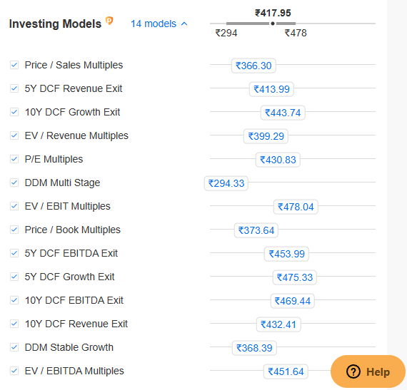 Investing Pro+