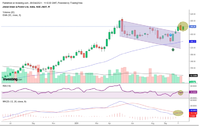 JSPL1