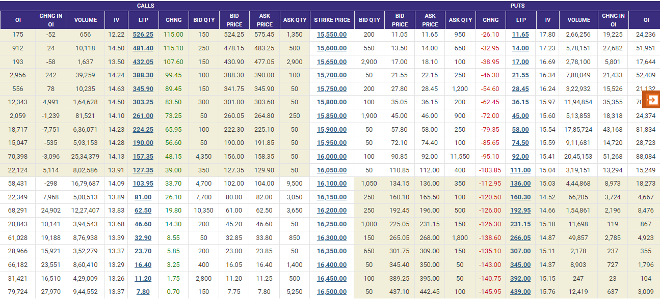 NIFTY_Option